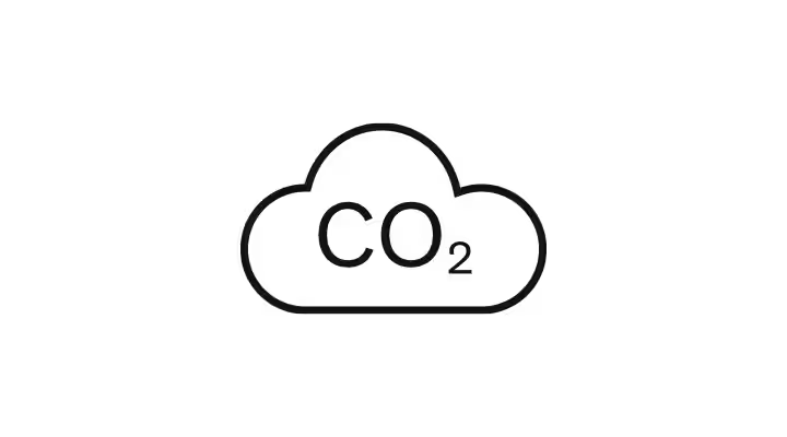 Co2